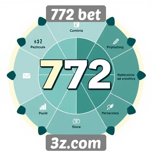 Vantagens e desvantagens de usar 772 bet
