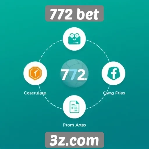 Funcionalidades do site 772 bet para apostadores